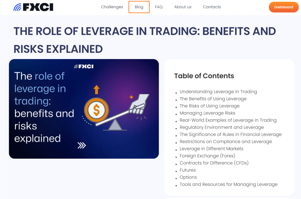 Blog Leverage FXCI