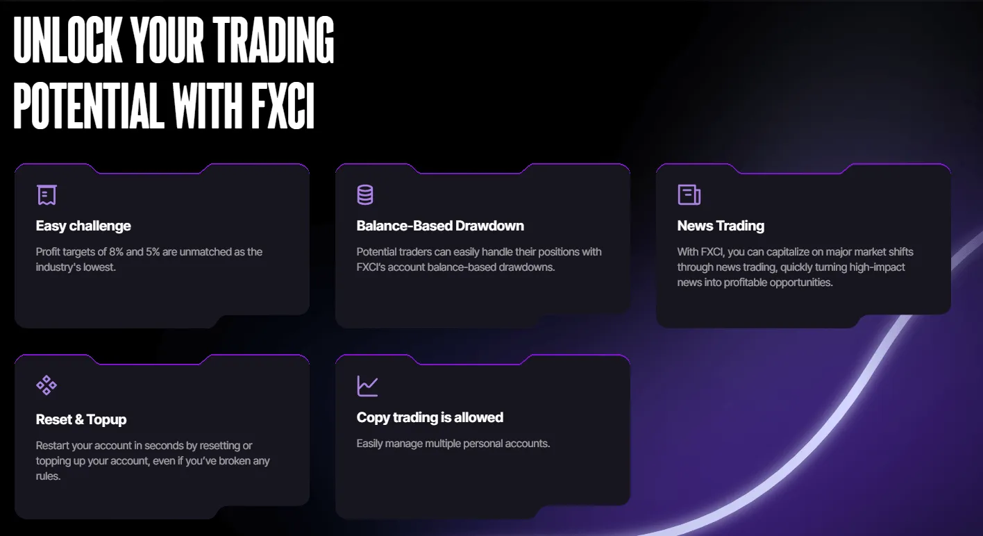 Investment services banner