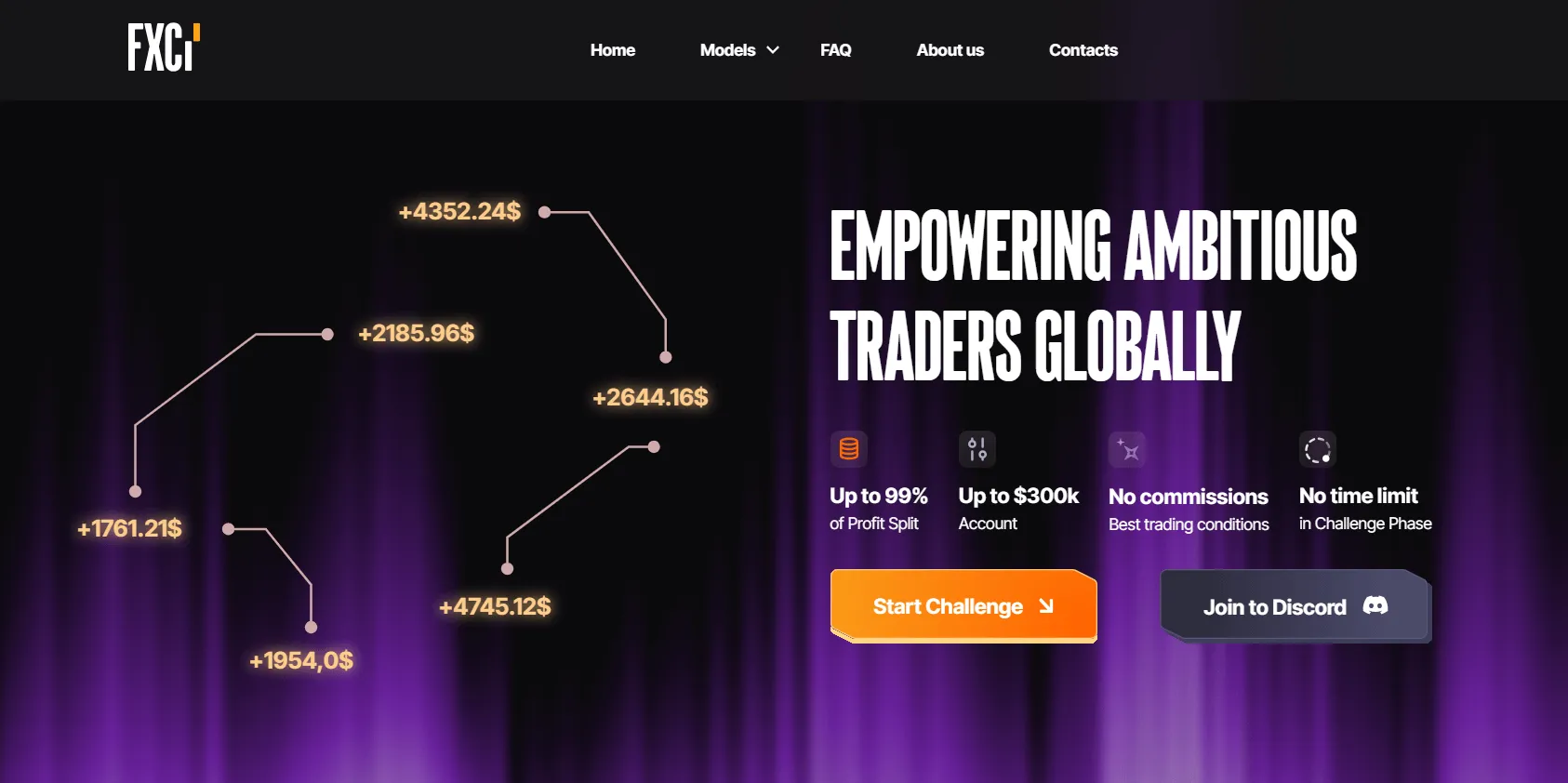 Investment services banner