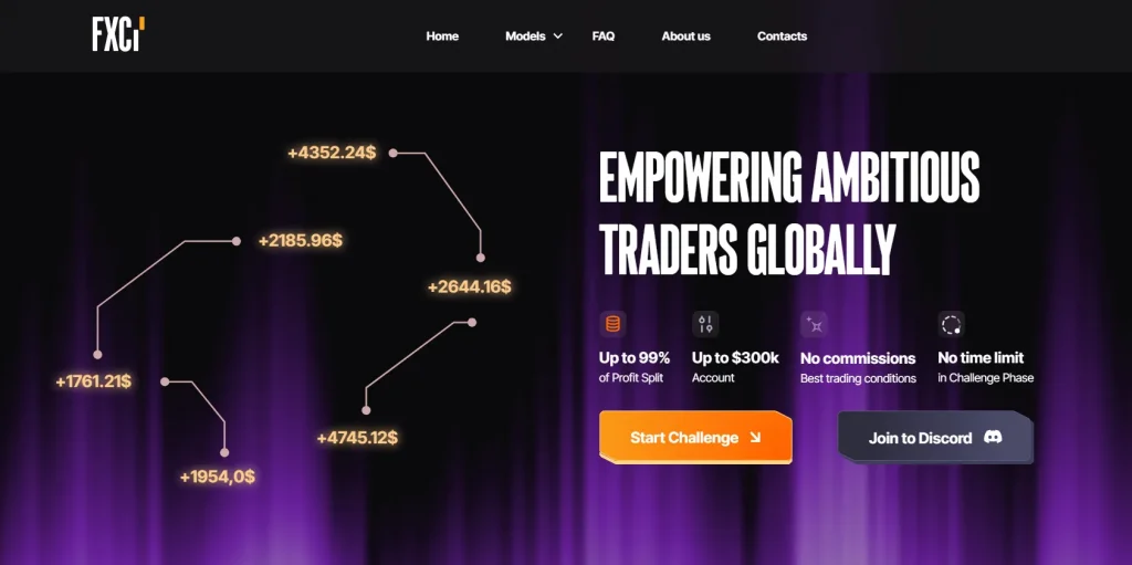 FXCI prop trading firm