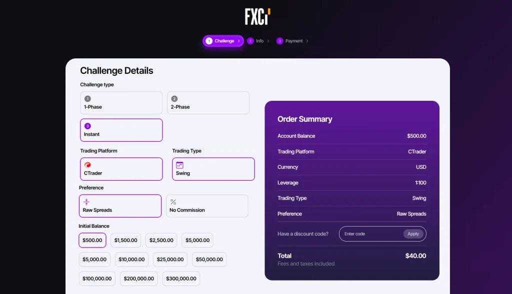 FXCI new challenge